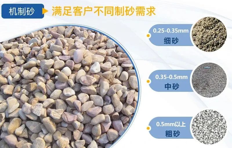 水洗砂和機制砂什么區別？如何選擇制砂樓？